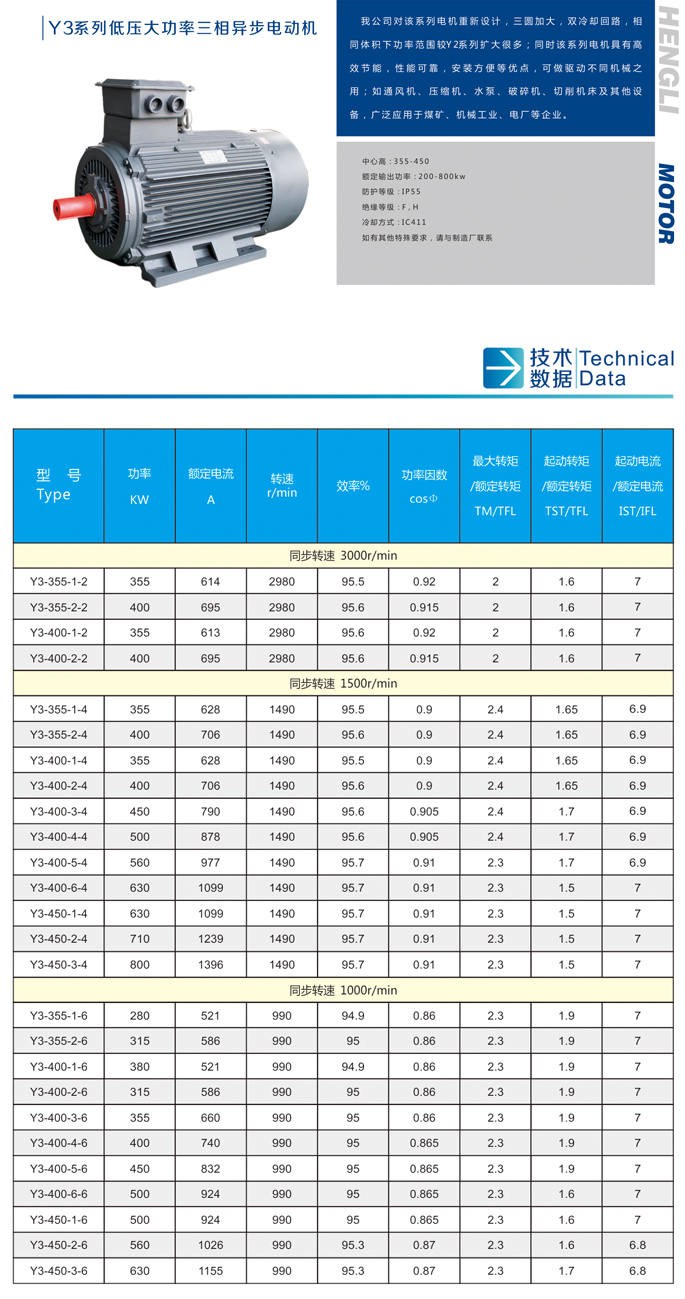 Y3系列三相異步電動機01.jpg
