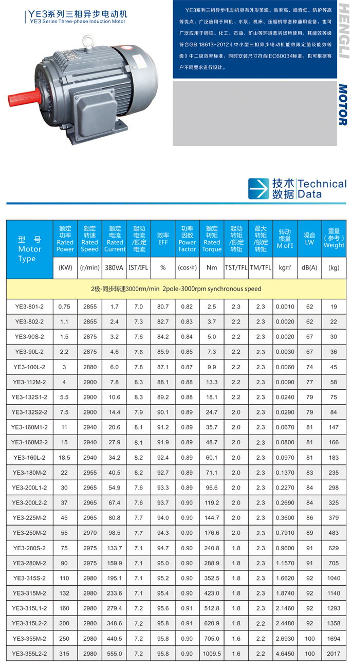 YE3三相異步電動(dòng)機(jī)02.jpg